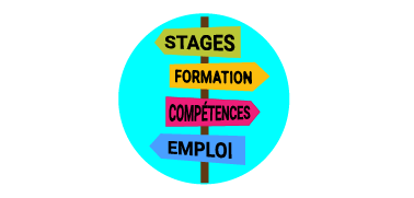 Stages. Université populaire du Salavès. Préparation aux entretiens emploi/formation Permanence, Bous´Solutions 